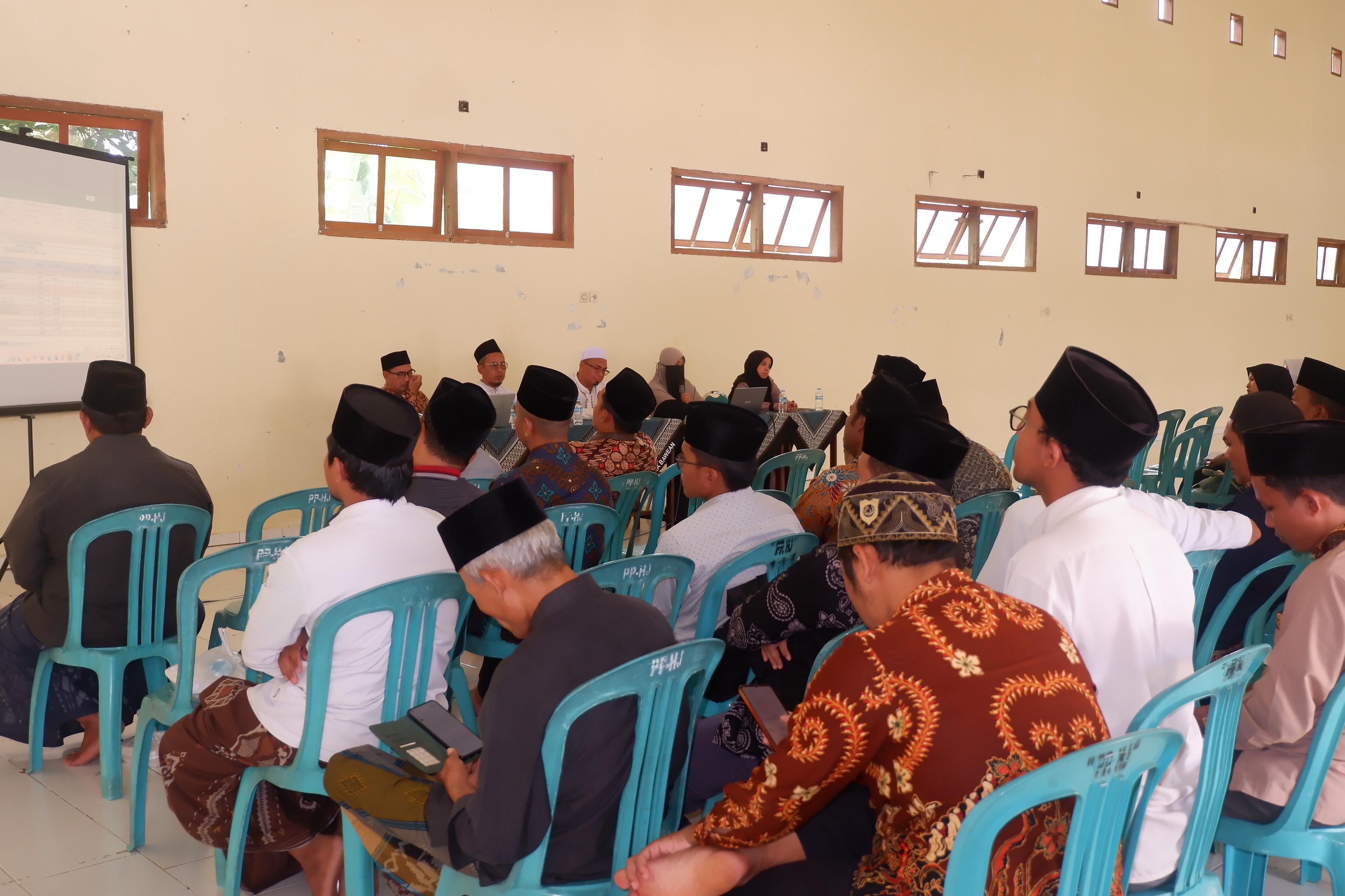 Rapat Persiapan Perkuliahan Semester Genap Tahun Akademik 2024/2025